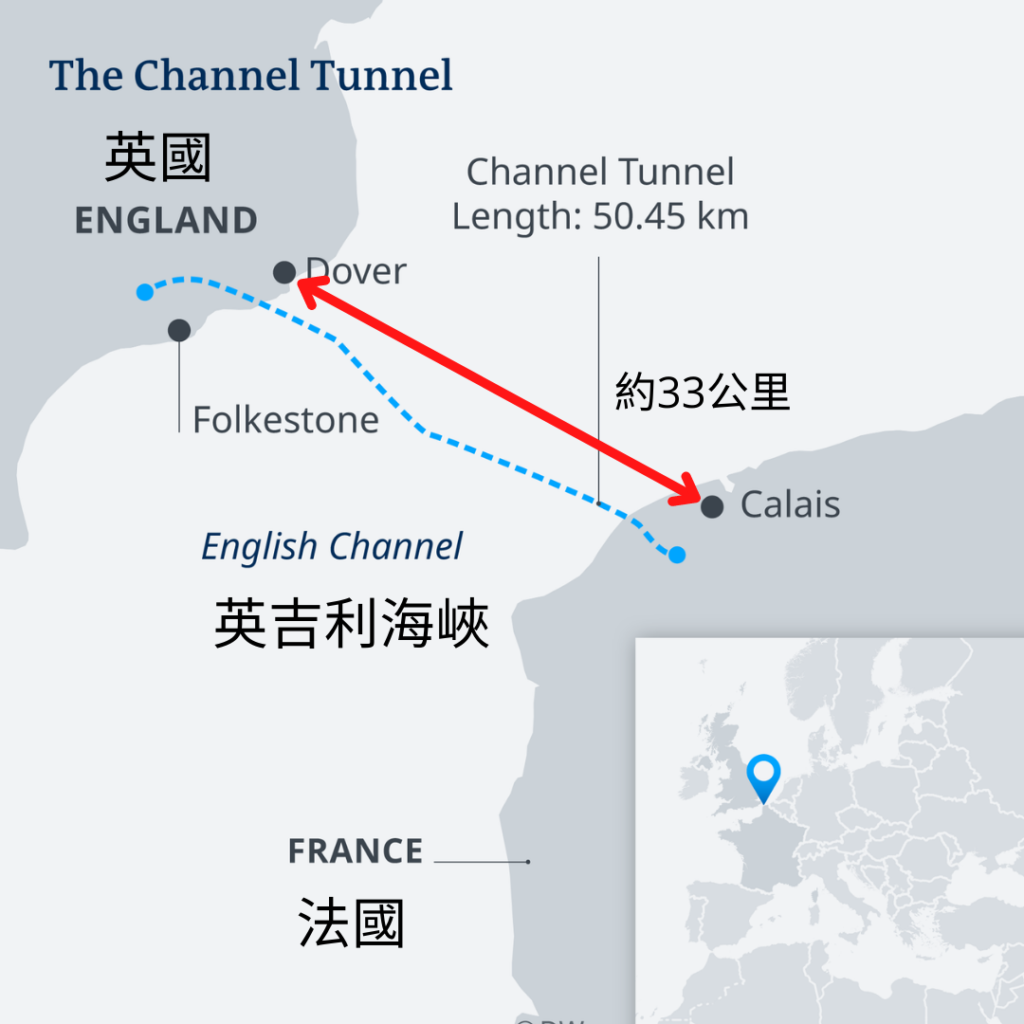 難民從法國偷渡到英國的路線